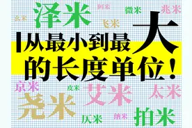 从目前公认最小长度单位一直到最大长度单位简介图片