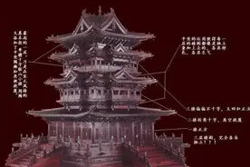 声律启蒙 上卷 十灰 休对咎图片