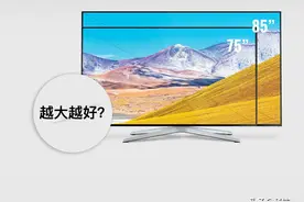 如何以正确的姿势挑选75寸和85寸的大屏幕电视图片