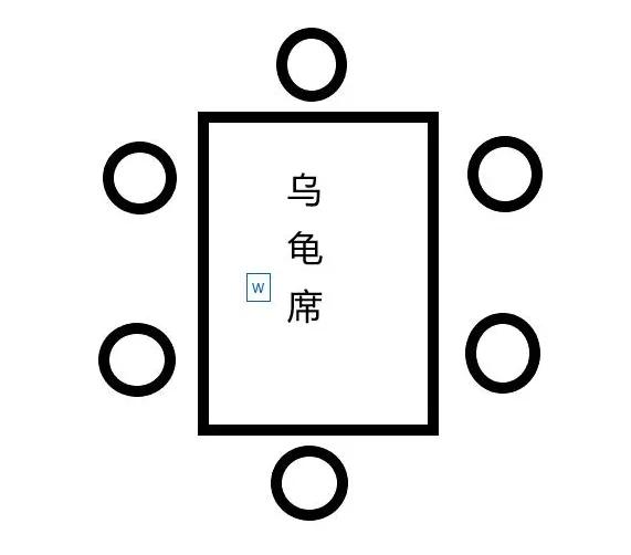 一人不入庙,二人不观井,三人不抱树,四人不回头,是什么意思?