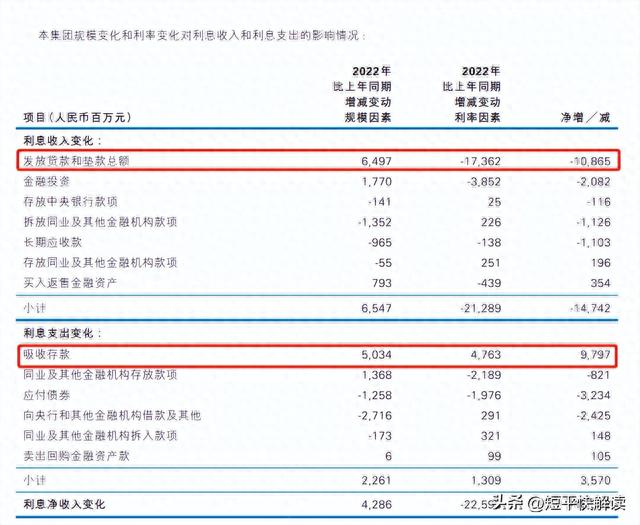 民生银行个人贷款好贷吗，民生银行个人贷款好贷吗知乎 配图06