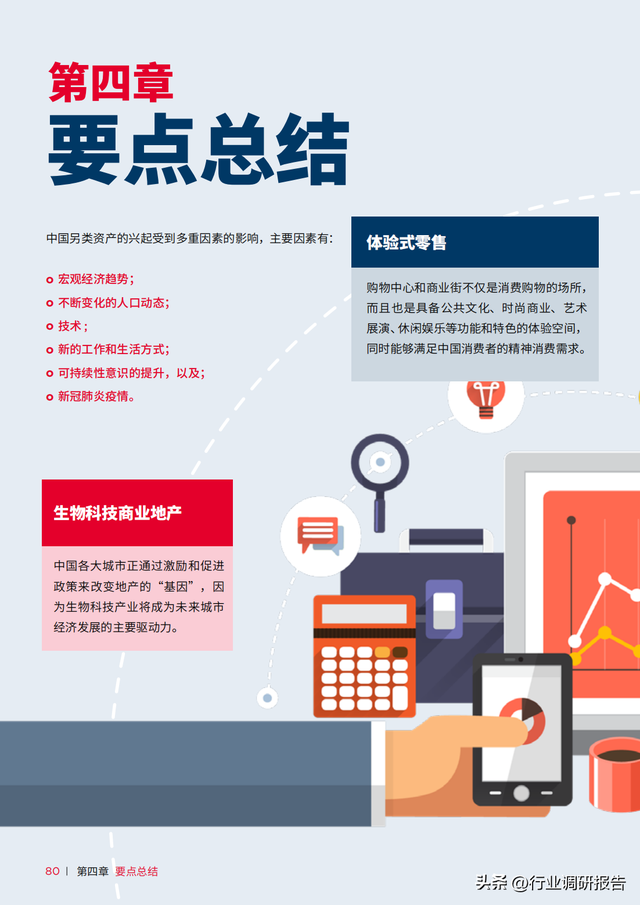 �������У��й��ز��г���ȱ��棨���������ʲ���