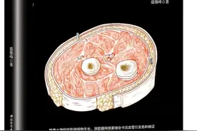 面对新冠病毒感染及其后遗症，有什么简易防治方法与理论依据？图片