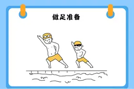 如遇溺水如何自救以及科学施救图片
