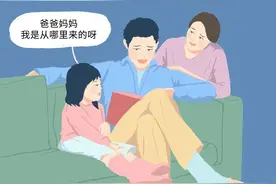 精子进入女生体内的全过程图片