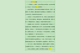 300字~500字小学作文《一件有意义、(难忘、开心)的事》图片