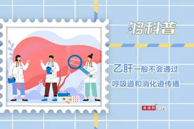【够科普】乙肝一般不会通过呼吸道和消化道传播图片