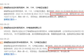 浐灞生态区改善盘扎堆，西安楼市的“品质”属性愈加明显图片