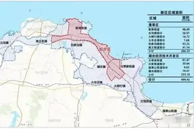 烟台黄渤海新区，凭什么“再造一个开发区”？图片