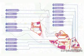 武汉城市更新单元内的重点项目（硚口区）图片