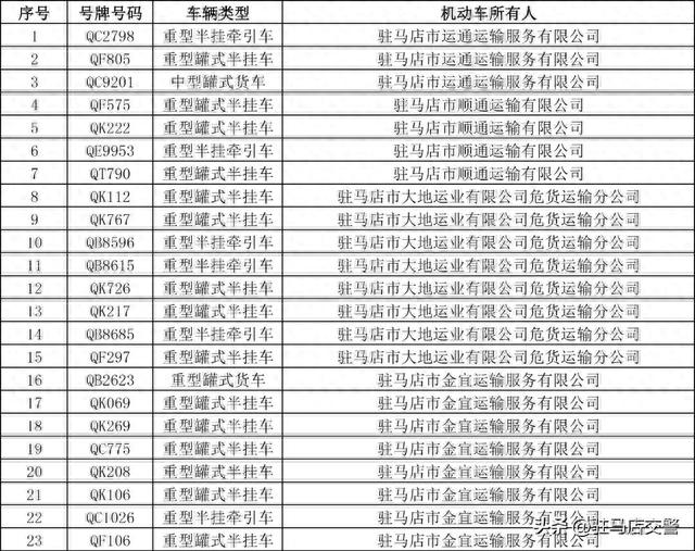 火车运输逾期，火车运输逾期怎么处罚 配图16