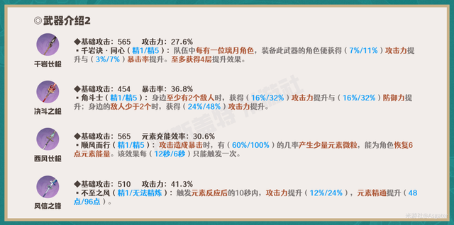 【V3.4攻略·角色攻略】魈（机制/装备/队伍搭配）