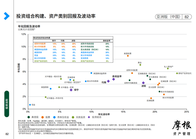 Ħ����2022��������Ȼ����г����桪���ް棨�й���������