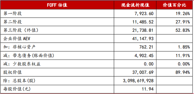 梅花生物—苏、赖氨酸全球龙头，受益于豆粕减量替代提速
