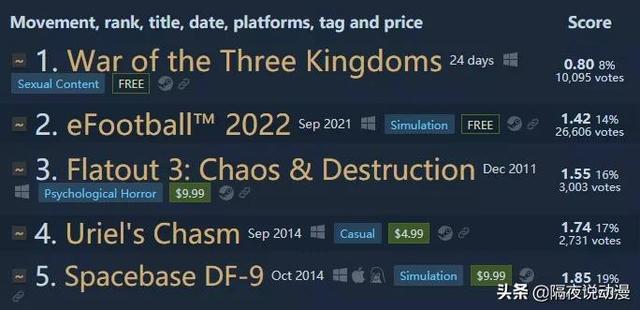 跌落神坛的《三国杀》：曾经的桌游一哥，为何如今人人喊骂？