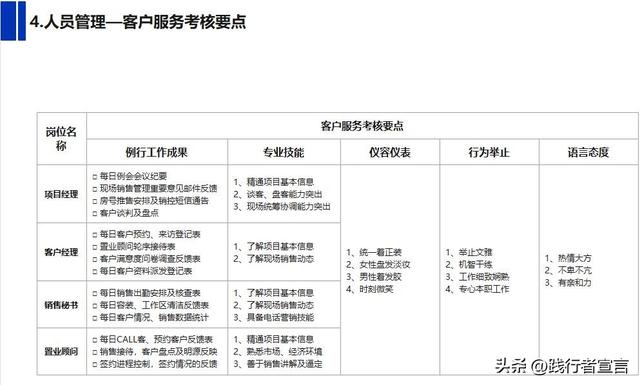 ��Ʒ���л����ģ��