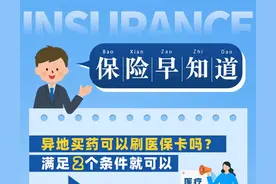 异地买药可以刷医保卡吗？满足2个条件就可以图片