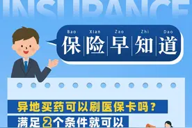 异地买药可以刷医保卡吗？满足2个条件就可以图片