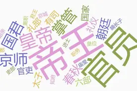 2022最有可能考到的文化常识，藏在近七年的高考语文真题中图片