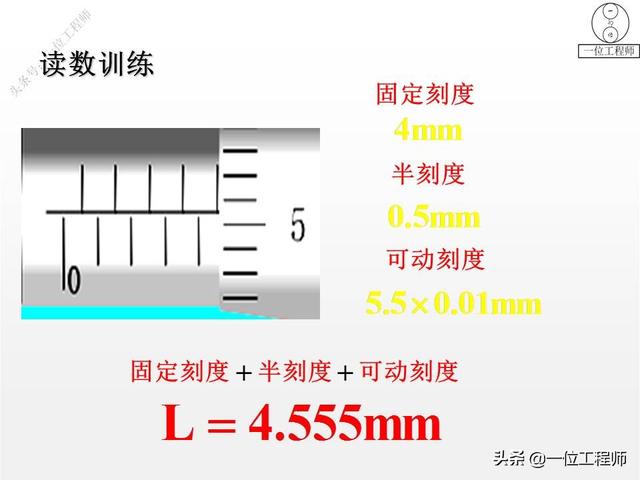 螺旋测微器精确到0.01mm，为什么叫千分尺？28页内容图解正确读数