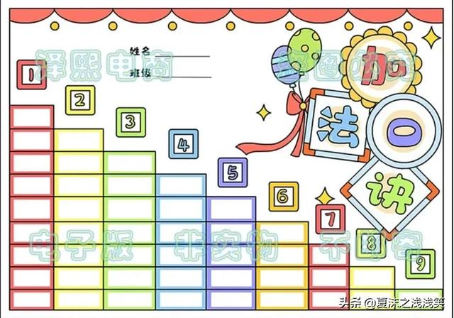 小学生数学常用手抄报200张
