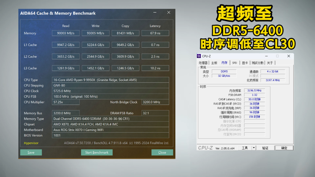 AMD平台用起来也挺好：玖合星域DDR5-6000MHz国产内存评测