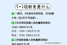 5+2轻断食减肥法图片