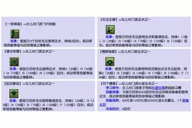 梦幻西游：晶清也有解不掉的封印技能？那怎么玩儿？图片