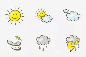 教你几招读懂大姨妈图片