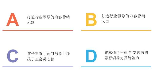 ���ڽ�10��֪����Ӫ����������Щ��