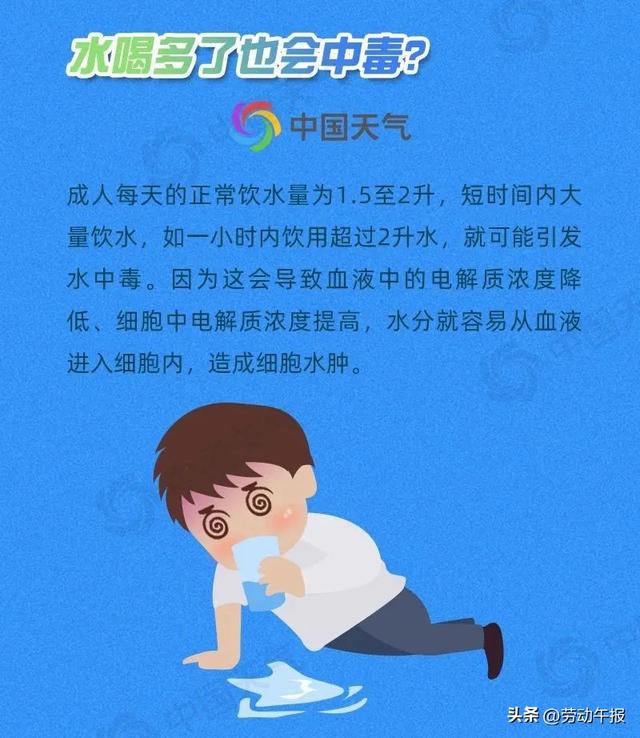 323世界气象日：揭秘关于水的十大冷知识！这些节水小常识你知道吗？