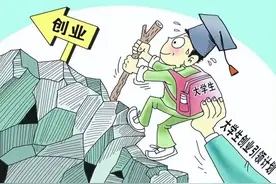 30个适合大学生创业的项目图片