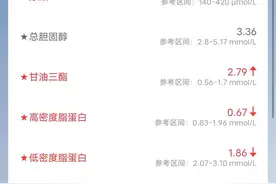 心脏搭桥术后两年27天图片