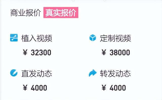 上线付费视频,UP主掉粉3万,收入80万,付费功能值得做吗?