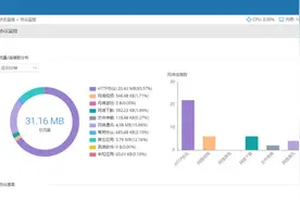 终极软路由网络设置，ESXi虚拟机安装iKuai+openWrt双路由系统图片