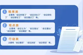 “会议认为”“会议指出”“会议强调”“会议要求”有什么区别？图片