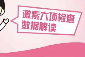 看不懂性激素六项检查报告单？妇科医生一文解读，备孕夫妇收藏好图片