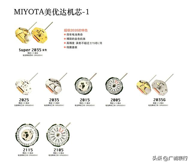 �������ֱ���ô����