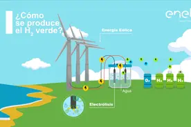 拉美多国积极促进能源转型图片