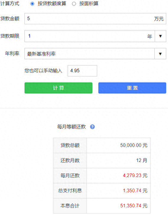 招商银行信用卡开卡后不用会怎么样，招行e招贷款 配图02