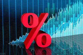 未来20年，利率走势已明确！影响股市楼市...图片