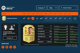 C罗FIFA23数据：能力值90 射门92盘带85传球81图片
