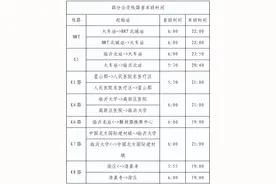 注意！3月1日起，临沂公交执行夏季运营时间！首班车6:00，末班车18:30图片