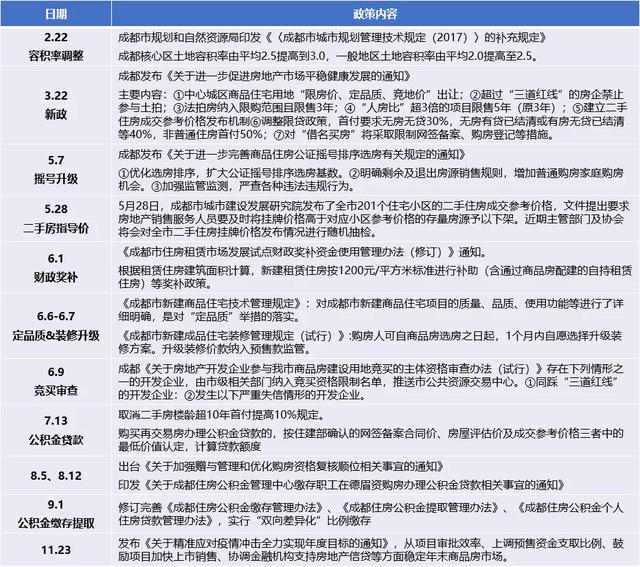 突发新政！落户放宽，刚二变刚一，落哪儿最好？干货来了