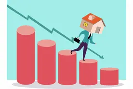 2022年5月全国房价跌幅排行，245个主要城市中148城房价同比下跌图片