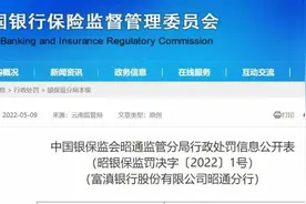 富滇银行因违反反洗钱法领超两百万元罚单，四名责任人员同时被罚图片