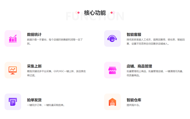 ���޶�������������Lazadaӡ���̼���ռӡ�᱾���̻�