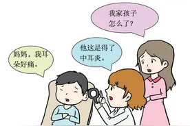 中耳炎是什么引起的图片