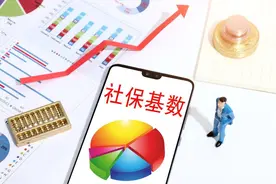 广东省2023年度缴费基数出炉，缴费下限大幅提高，看你影响多大？图片