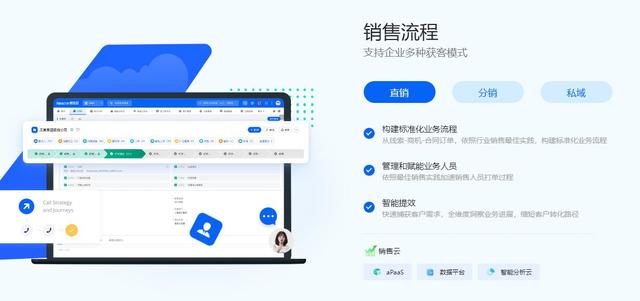 销售管理系统有哪些?国内外10大销售管理软件盘点